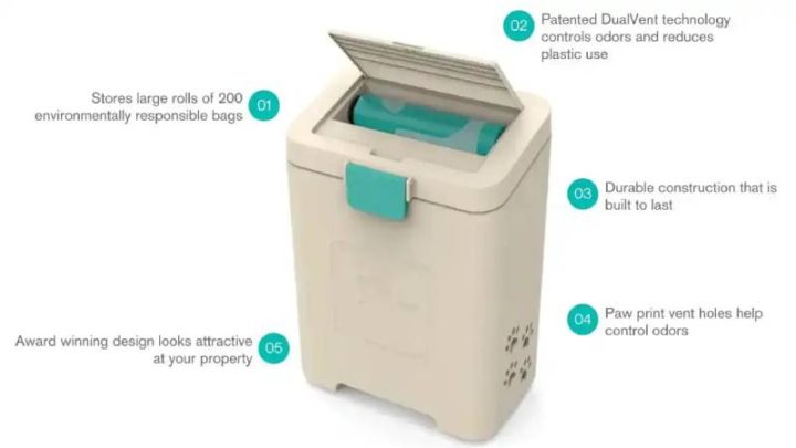 Making Pet Waste Clean-Up Easy With A Pet Waste Station