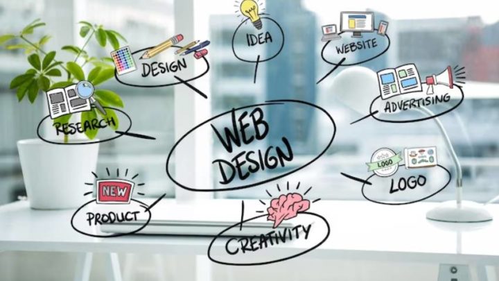 Harness The Power Of Visual Storytelling In Your Web Design