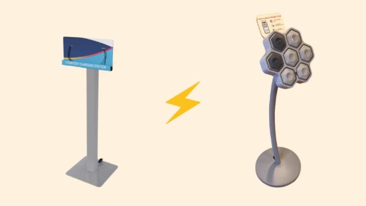 Tech Meets Design: The Coolest Cell Phone Charging Station