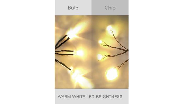 5 Types of Micro LED Lights Every Scale Modeler Should Know Before Buying